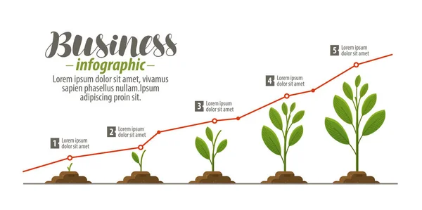 Businessconcept, infographic. Sjabloon voor presentatie, grafiek, diagram, grafiek. Vectorillustratie — Stockvector