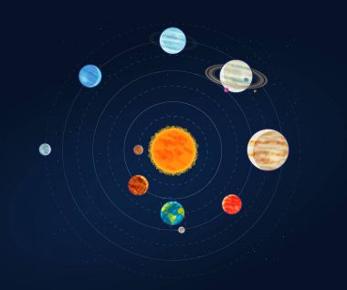 Güneş sistemi, galaksi Infographic. Alan, astronomi, gezegenlerin ve yıldızların kavramı. Vektör çizim