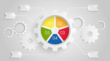 dişli tekerlekleri bilgi grafiği