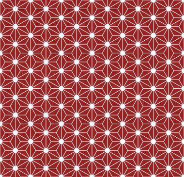 Kusursuz Yıldızlar Arkaplanı