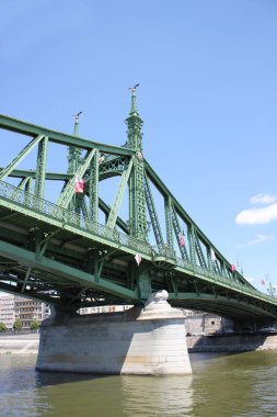 Budapeşte, genel görünümü