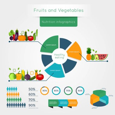 Sağlıklı sebze infographics grafik ve grafik ile. Kalite vektör çizim diyet, eko gıda, vegan ve beslenme kavramı yararları hakkında.