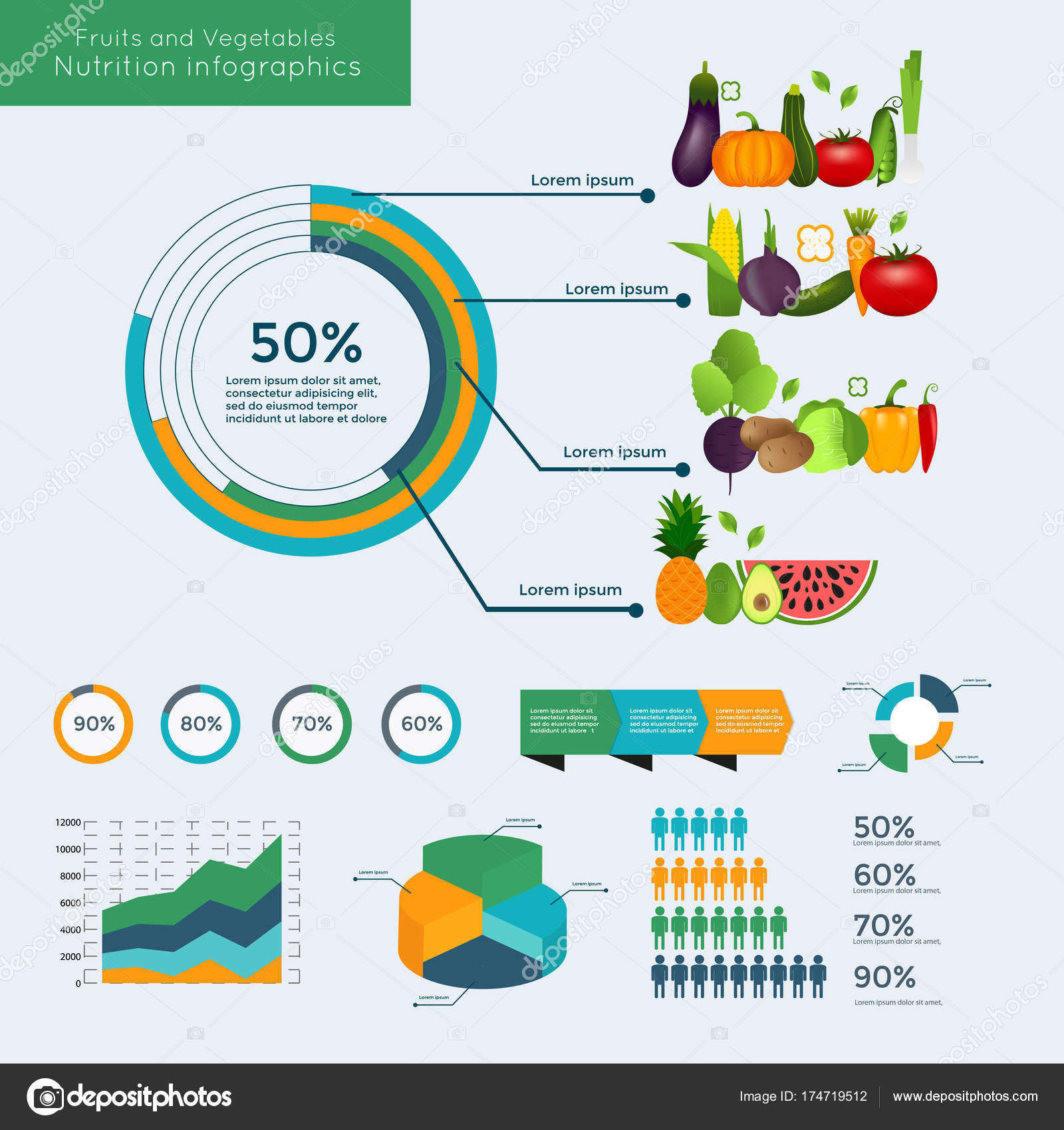 Vegetable Nutrition Chart