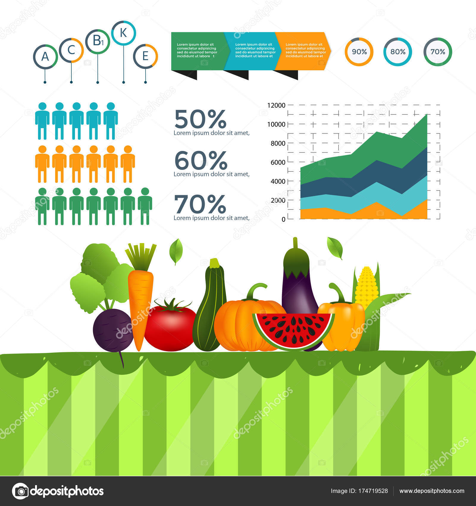 Vegan Nutrition Chart Download