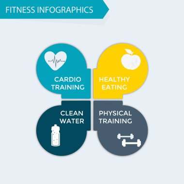Fitness ve sağlıklı yaşam infographics şablon, vücut geliştirme, kardiyo egzersizi, sağlıklı beslenme, spor seti, yaşam kavramı, etkinlik çizelgeleri. Vektör çizim