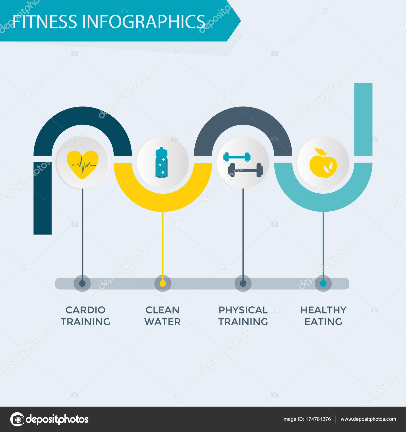 Cardio Workout Chart Templates