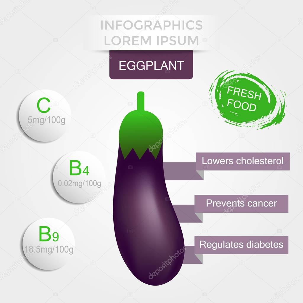 Healthy vegetables infographics with eggplant, vitamins and minerals. Quality vector illustration about diet, eco food, benefits of vegan and nutrition concept. 