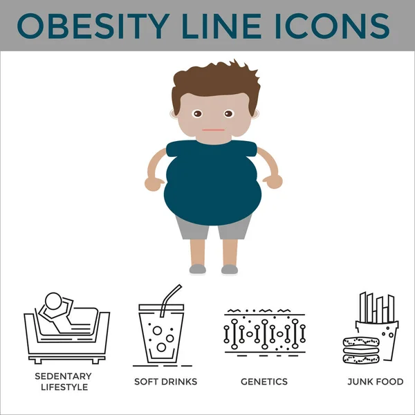 Поняття Ожиріння Пов Язані Цим Захворювання Чистий Набір Плоских Піктограм — стоковий вектор