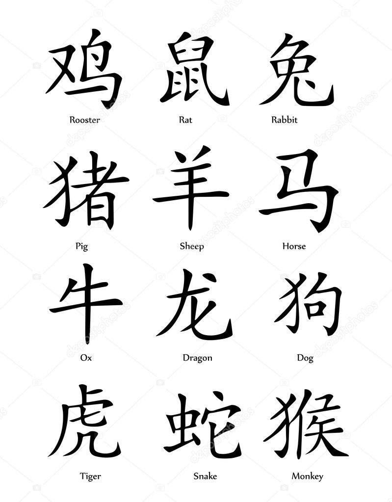 Chinese zodiac signs rooster, rat, rabbit, pig, sheep, horse, ox
