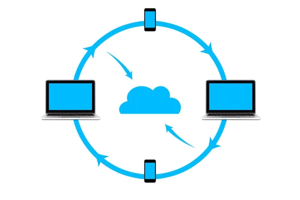 Computadora y sistema de computación en nube de teléfono inteligente — Foto de Stock