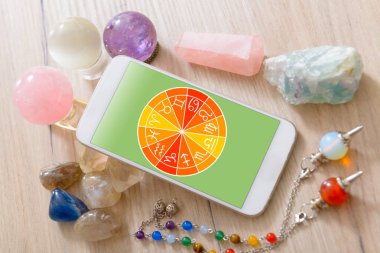 Modern Astroloji kavramı ile hareket eden