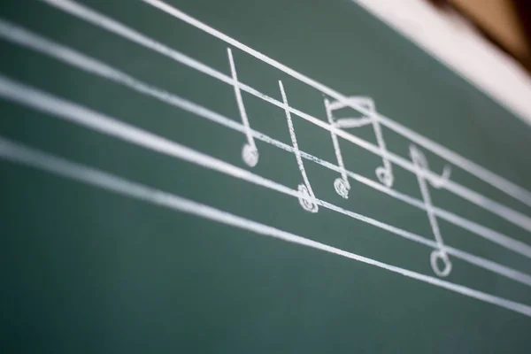 Green chalkboard with musical notes.Teaching musical notes on gr