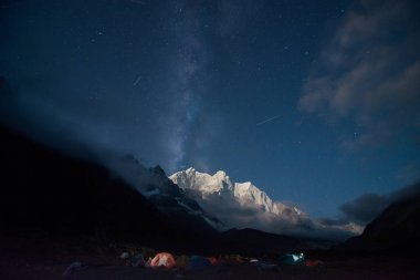 Everests Doğu yüzü sahne. Tsoshutrima kampı mavi gökyüzü altında.