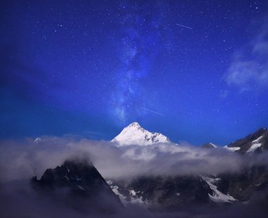 Everests Doğu yüzü manzara. Everest bakan.