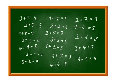 Yeşil yazı tahtası