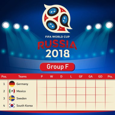 F Grubu eleme tablo Rusya 2018 Dünya Kupası vektör