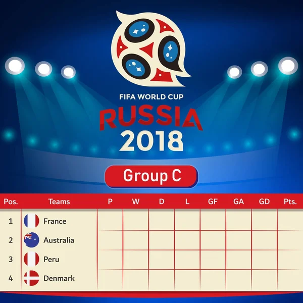 Grupo C Tabela Qualificatória Rússia 2018 Copa do Mundo Vector — Vetor de Stock