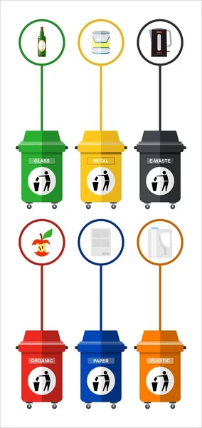 Επίπεδη Απεικονίσεις Φορέα Σκουπιδιών Πολλά Δοχεία Απορριμμάτων Ταξινομημένα Σκουπίδια Διαλογή — Διανυσματικό Αρχείο