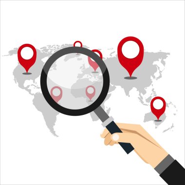 el Büyüteç düz şekilde tutarak.