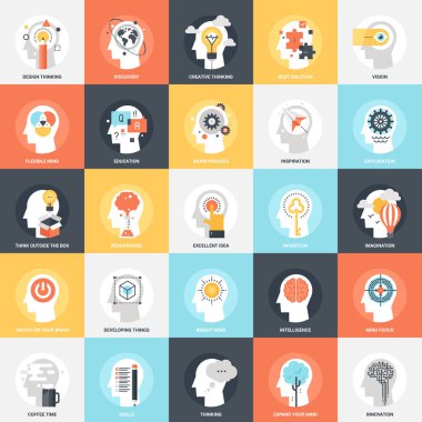 Hayal gücü ve zihin gücü