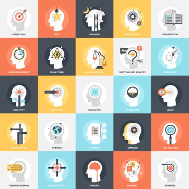 Düşünme ve beyin süreci