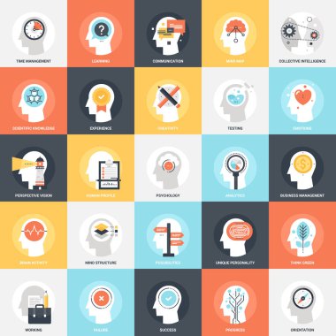 Düşünme ve beyin aktivitesi