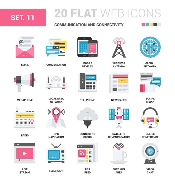 iletişim ve bağlantı