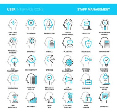 İş ve personel yönetimi
