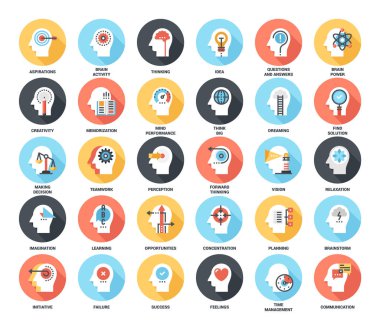 Düşünme ve beyin süreci