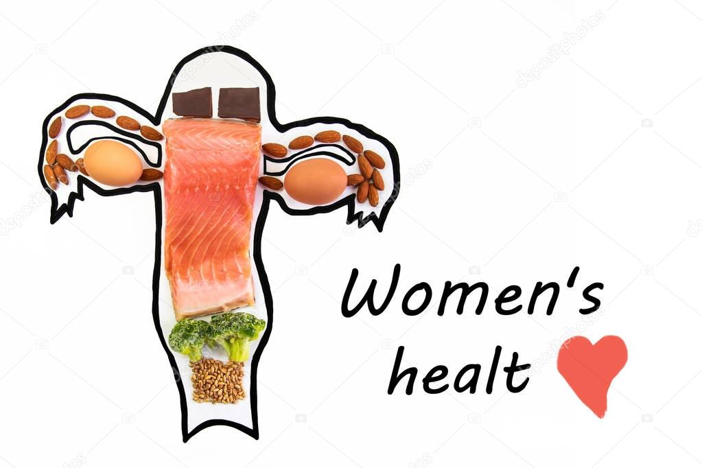Food for women's sexual health. Healthy female reproductive system, ovaries. Fruits, chocolate, fatty fish,almonds. Nutrition for women's health on a white background with the words women's health