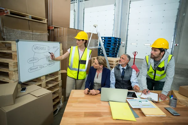 Warehouse workers and managers discussing plan — Stockfoto