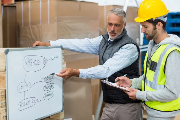 Manager and warehouse worker discussing over whiteboard — Stock Photo, Image