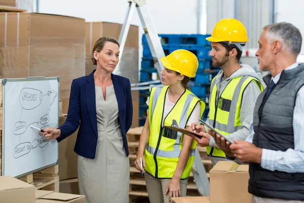 Manager and warehouse workers discussing plan — Stock Photo, Image