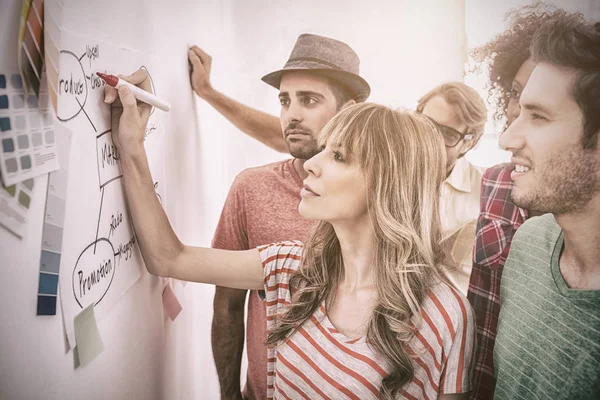 Creative team watching coworker add to flowchart — Stock Photo, Image