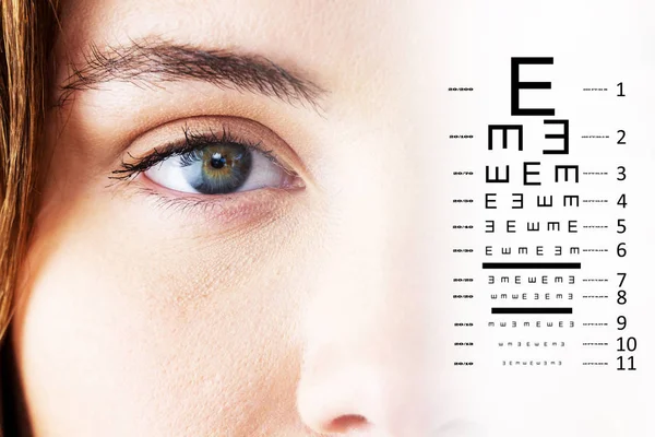 Obraz kompozytowy badania oczu — Zdjęcie stockowe