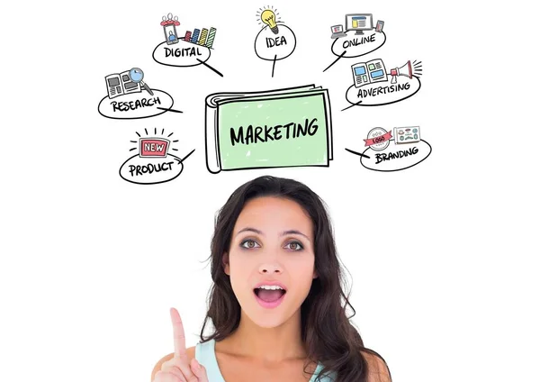 Esecutivo femminile che punta a concetti di marketing — Foto Stock