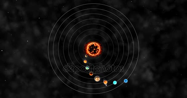 Planeterna kretsar kring solen — Stockvideo