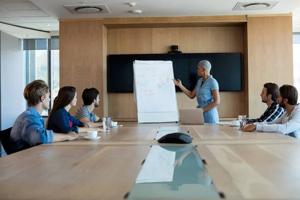 Mujer dando presentación a sus colegas en la sala de conferencias — Foto de Stock