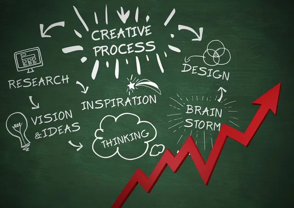 빨간색 화살표와 녹색 칠판에 대 한 화이트 디자인 한다면 — 스톡 사진