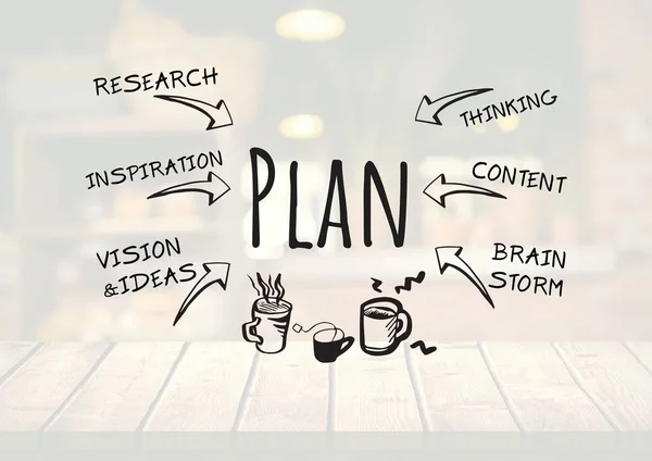 Plan text with drawings graphics — Stock Photo, Image