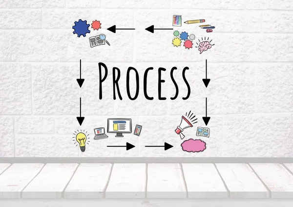 Process text with drawings graphics — Stock Photo, Image