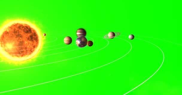 Planetas girando alrededor del sol — Vídeo de stock