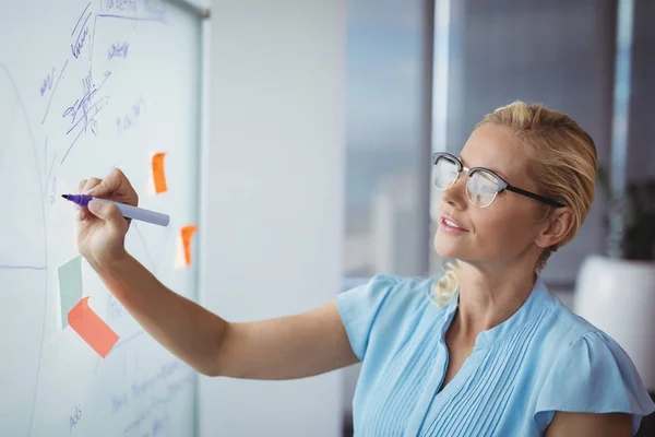 Attente uitvoerend schrijven op het whiteboard — Stockfoto