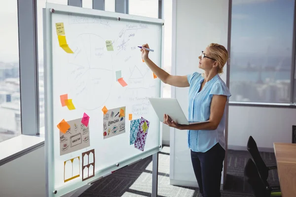 Aufmerksame Führungskräfte schreiben auf Whiteboard — Stockfoto