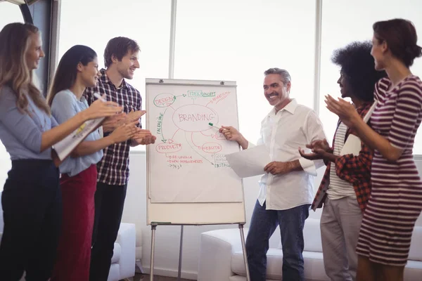 Businessman explaining strategies to team — Stock Photo, Image