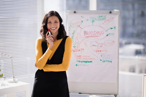 Esecutivo femminile in piedi di fronte a flip chart in ufficio — Foto Stock