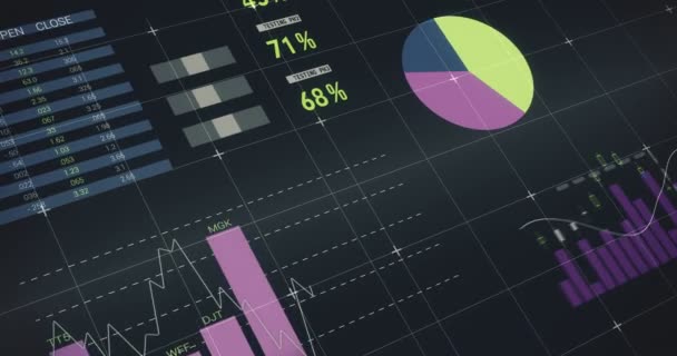 Composto digital de gráficos financeiros — Vídeo de Stock