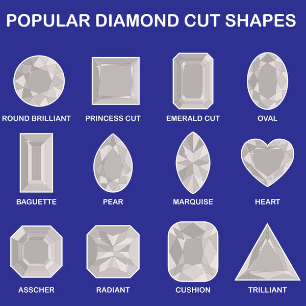 Popular diamond cut shapes