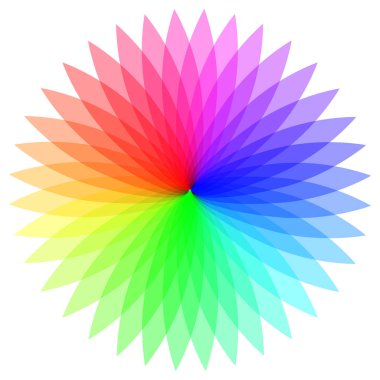 Gökkuşağı renk tekerleği. Renkli resimde Kılavuzu.