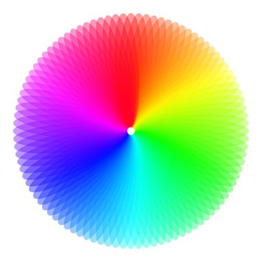 Gökkuşağı renk tekerleği. Renkli resimde Kılavuzu.